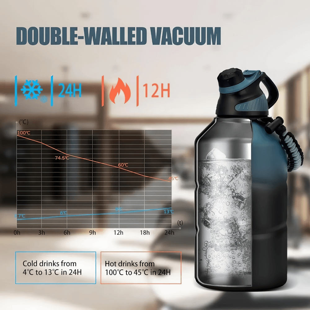 1.9L thermos bottle with durable handle and removable lid, showcasing double-walled vacuum insulation performance graph, 12-hour hot retention.