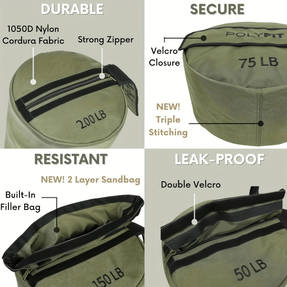 Sandbox features: Durable 1050D nylon, strong zippers, leak-proof Velcro, triple-stitched seams for resistance and security.