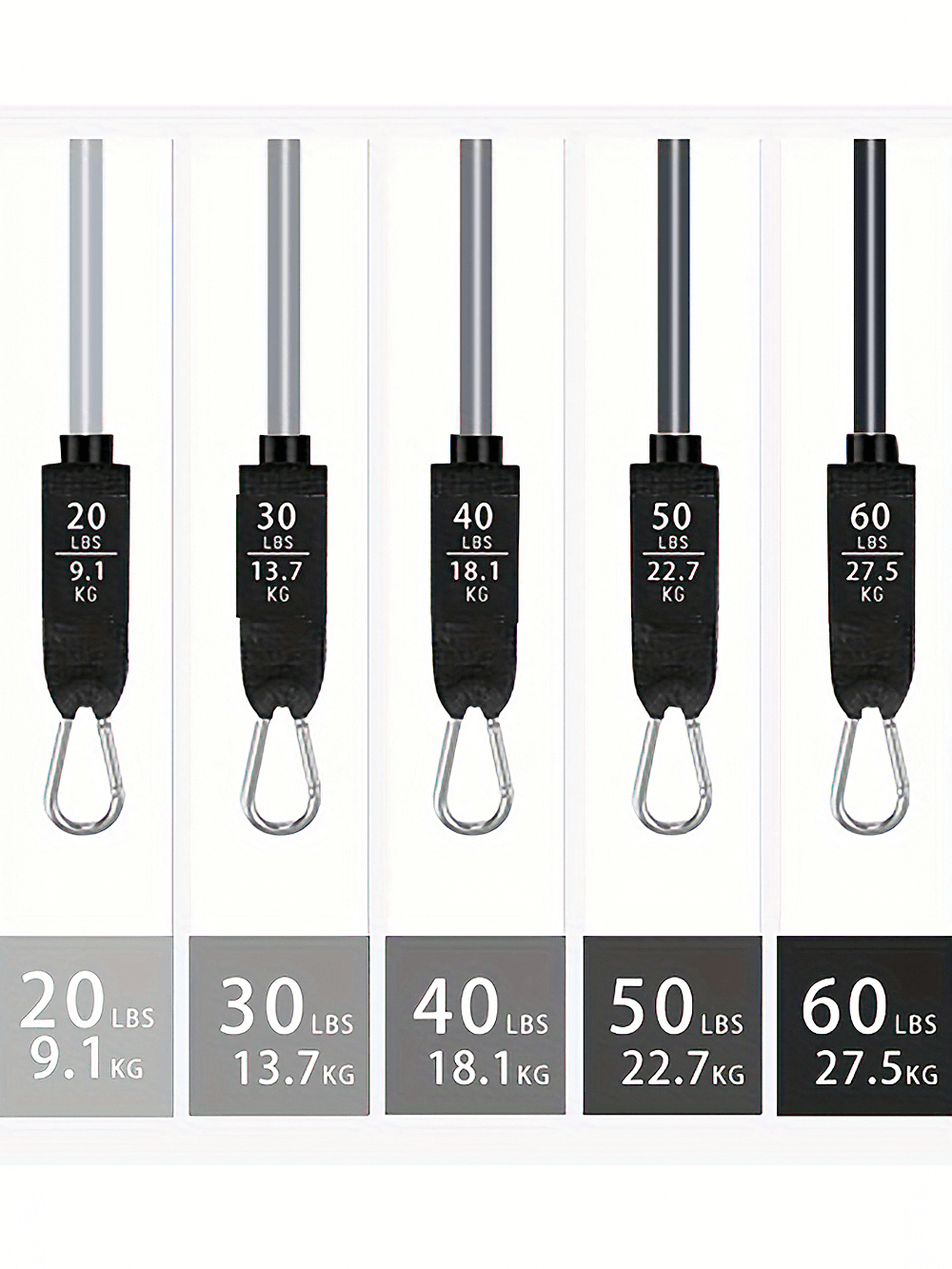 Resistance bands weights chart showing options from 20 lbs to 60 lbs for customizable workouts in a home gym.