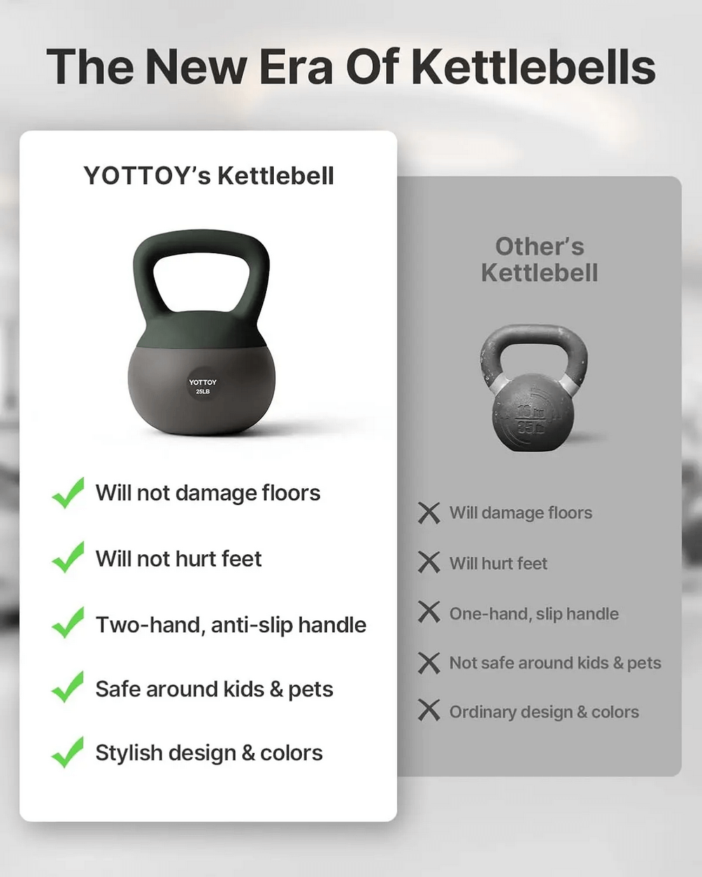 Comparison chart highlighting the benefits of YOTTOY cushioned kettlebell over a standard kettlebell, emphasizing safety and design.