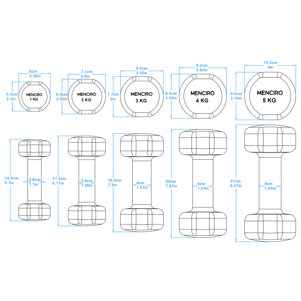 Diagram of fixed iron dumbbells set SF2947 with sizes from 1 kg to 5 kg, showing hexagonal design for strength training at home or gym.