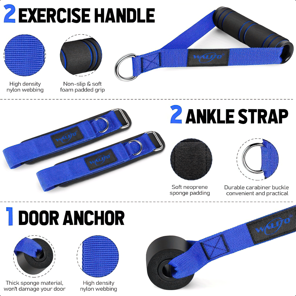 Features of resistance bands set including ergonomic handles, ankle straps, and door anchor for versatile full-body workouts.