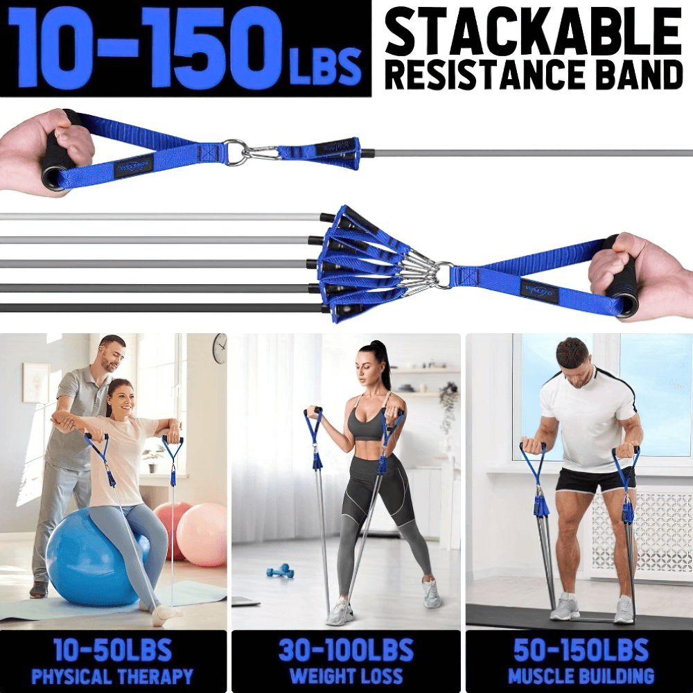 Stackable resistance bands set, ranging 10-150 lbs, showcases diverse exercises for therapy, weight loss, and muscle building.