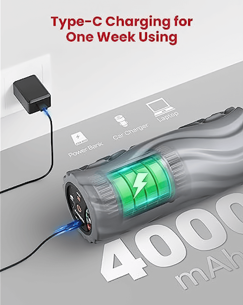 Foam roller with Type-C charging, showcasing its 4000mAh capacity for one week of use.