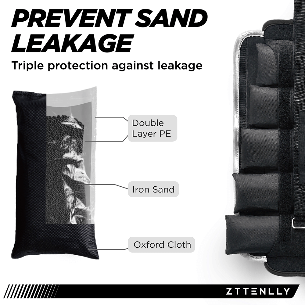 Ankle weights with triple protection against sand leakage, featuring double layer PE, iron sand, and Oxford cloth.