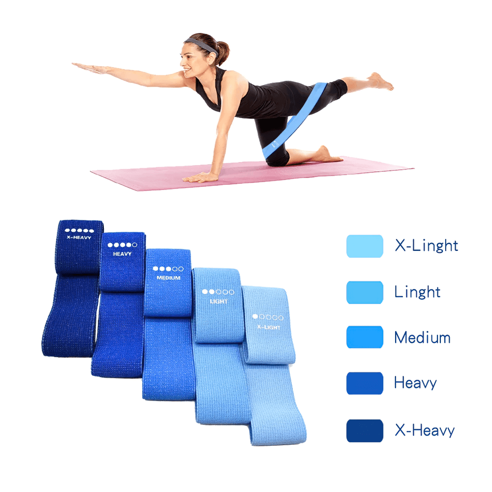 5pcs Resistance Bands Set with five strength levels in blue, perfect for yoga and fitness. Woman demonstrating band usage on yoga mat.