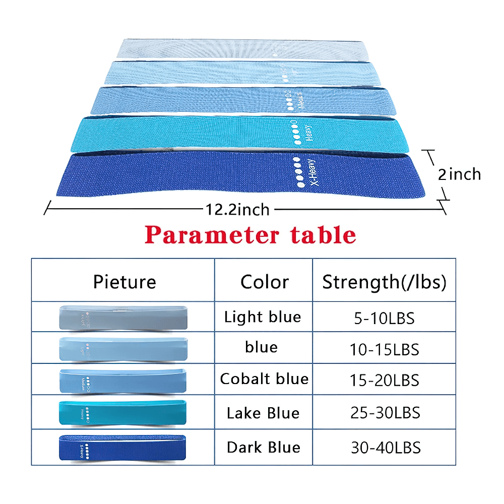 Resistance bands set SF3362 with strength levels 5-40 lbs in shades of blue, ideal for fitness and yoga workouts.