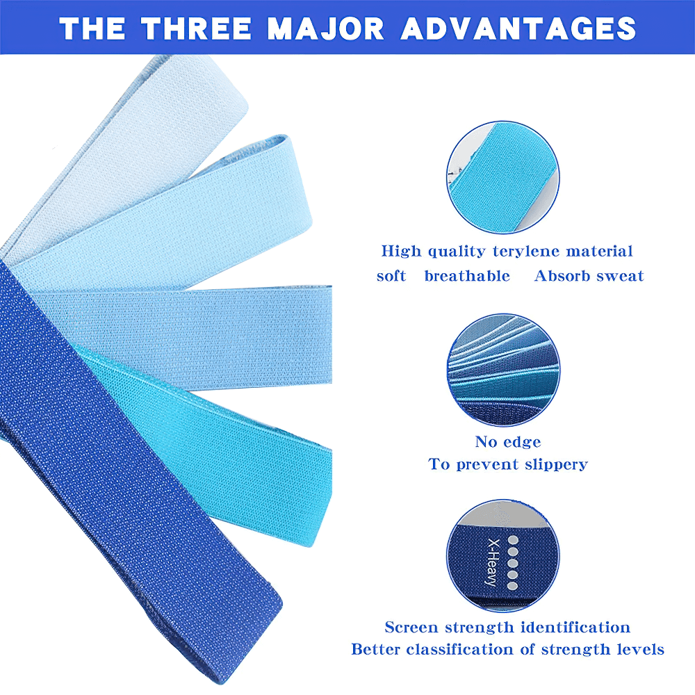 Five blue fabric resistance bands showcasing high-quality terylene material, anti-slip design, and strength level indicators for workouts.