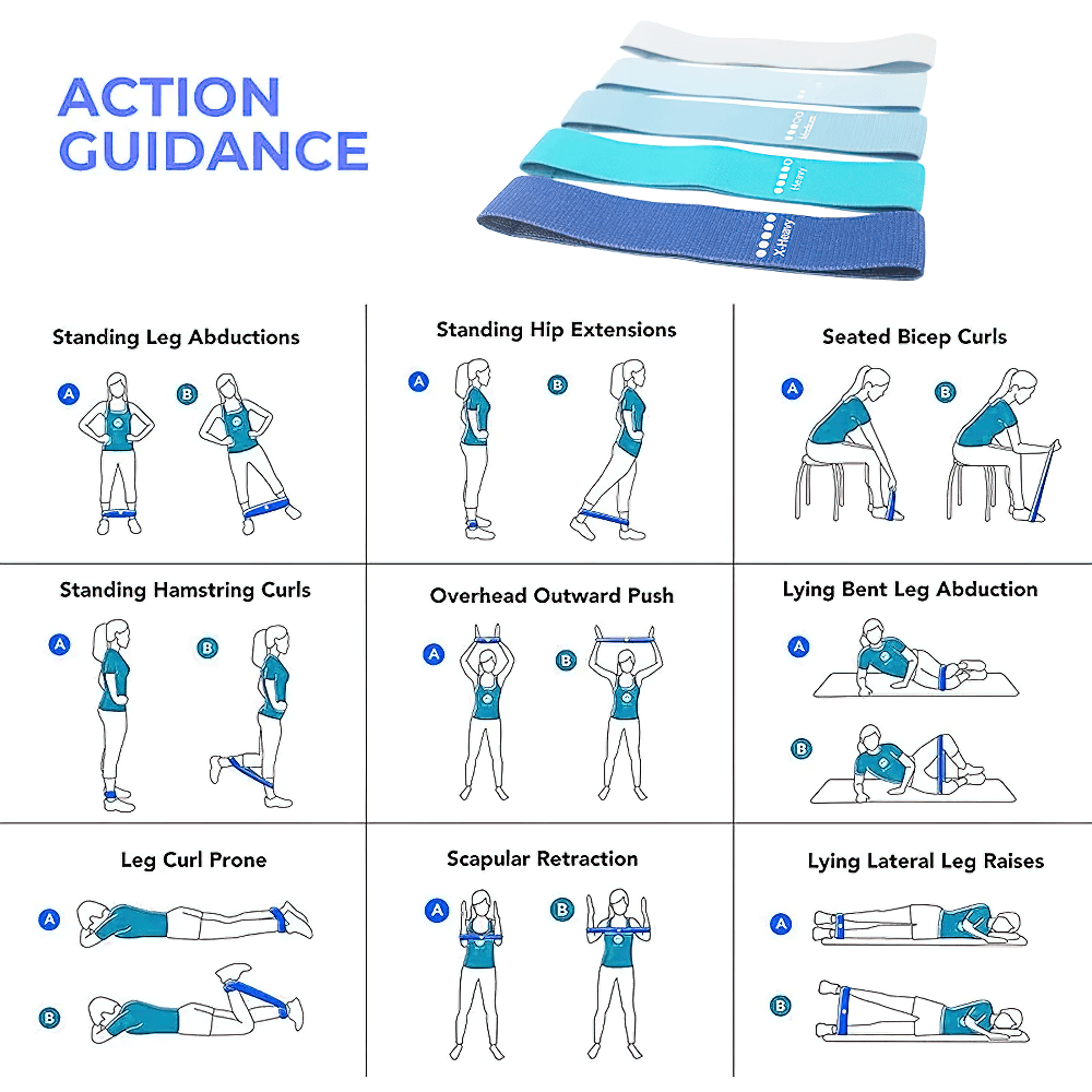 Resistance bands exercise guide with illustrations for various workouts like leg abductions and hip extensions.