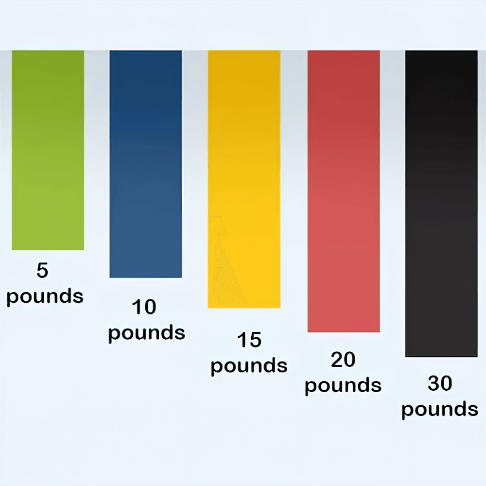 Colorful resistance bands set with 5LB to 30LB tension levels for Pilates, yoga, and strength training.