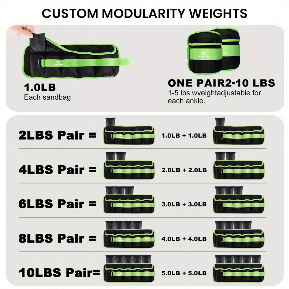 Modular adjustable ankle and wrist weights with weight combinations from 2 to 10 lbs, featuring secure hook-and-loop straps.