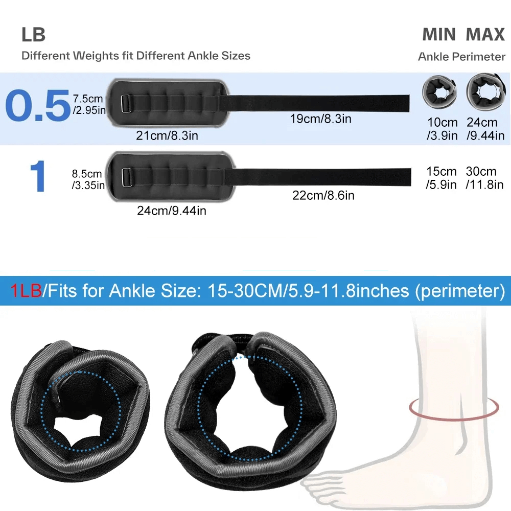 Size guide for 2LB adjustable ankle weights, showing fit for ankle sizes 5.9-11.8 inches with black weights and strap details.