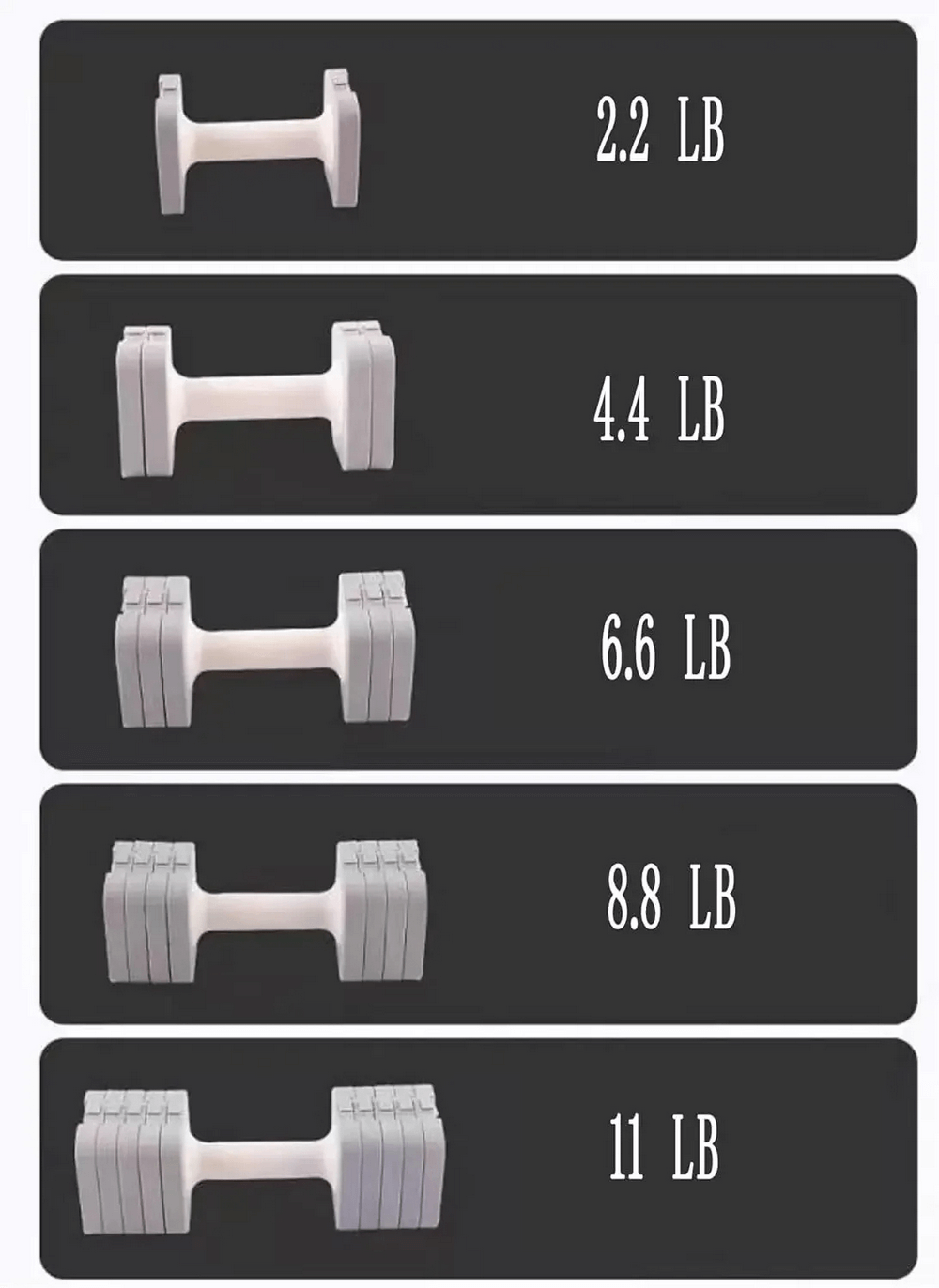 Adjustable dumbbell set with weights from 2.2 to 11 lbs for home fitness and strength training.