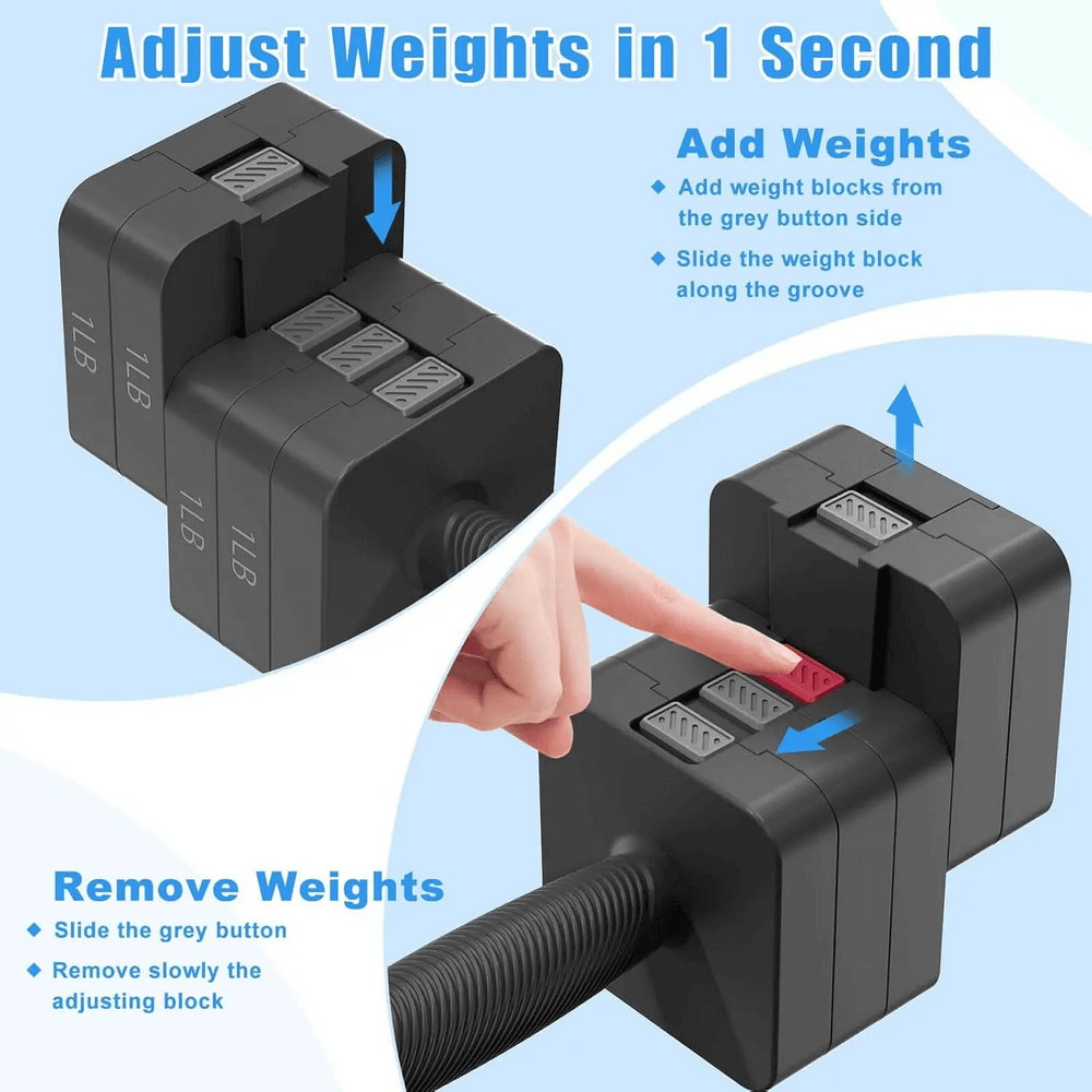 Diagram showing adjustable dumbbell with quick weight change feature, highlighting easy add and remove weight blocks.