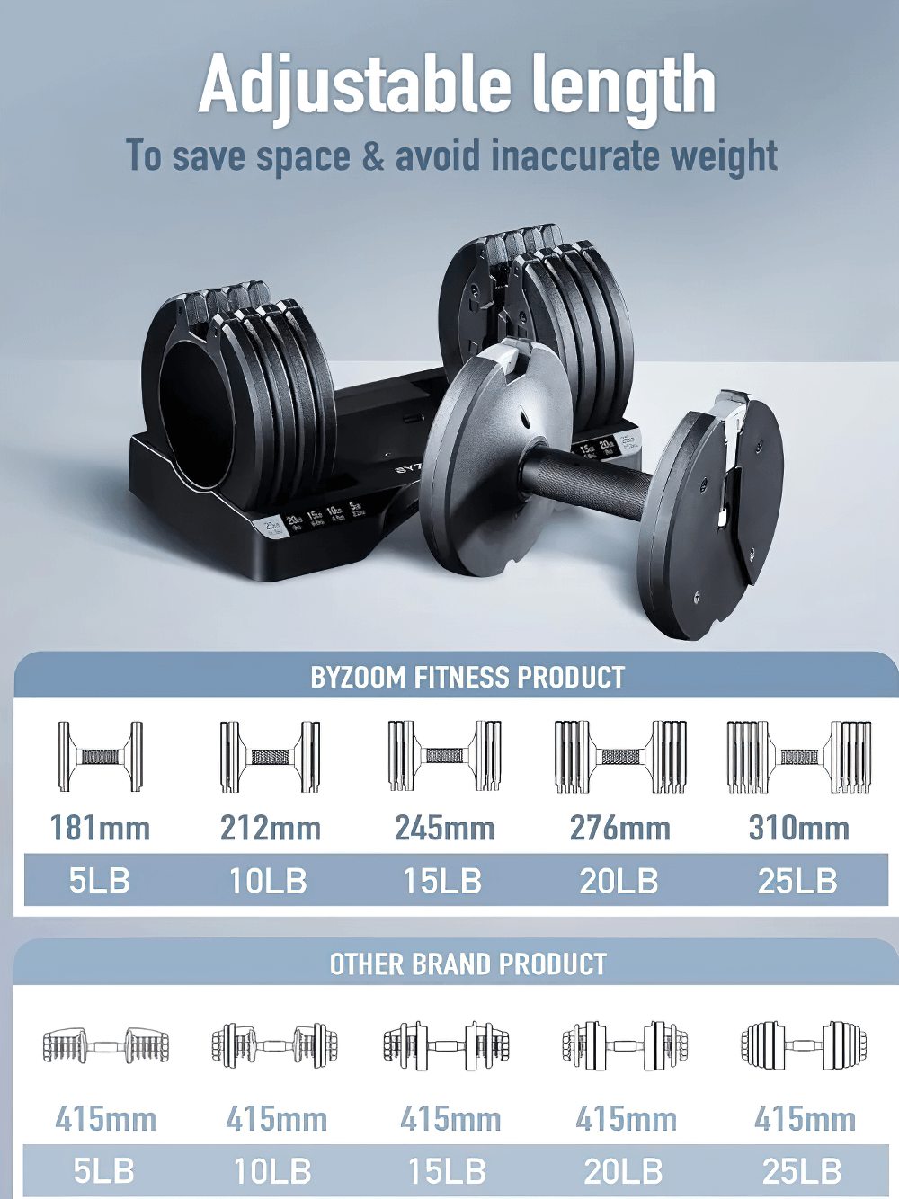 Compact adjustable dumbbell set SF3338 on base, showcasing space-saving design with weight range 5 to 25 lbs for home gym.