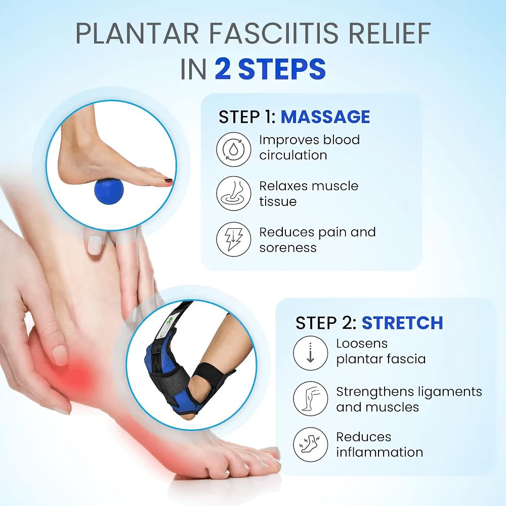Two-step plantar fasciitis relief guide with massage and stretching for foot pain reduction, muscle relaxation, and improved circulation.