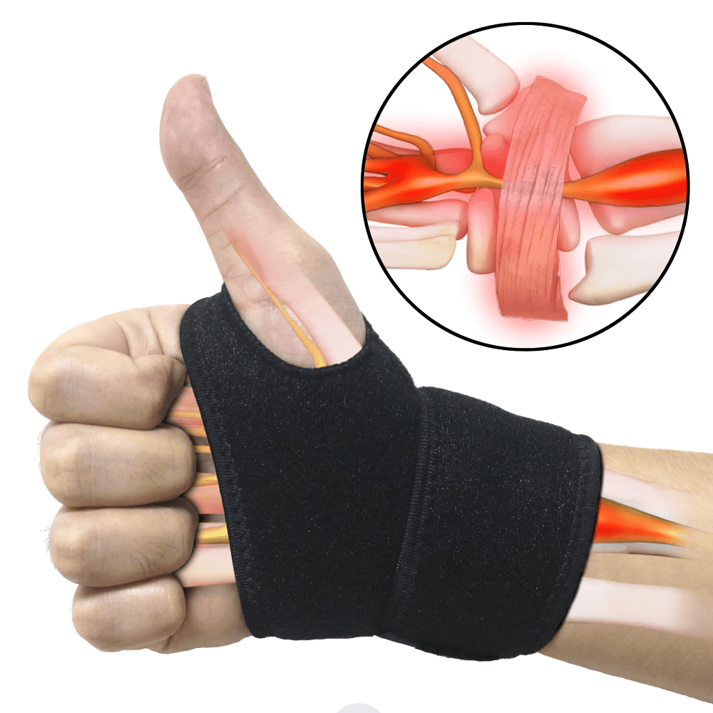 Adjustable Gym Wrist Support Brace showcasing joint protection for fitness and combat sports training, SF3158 model.