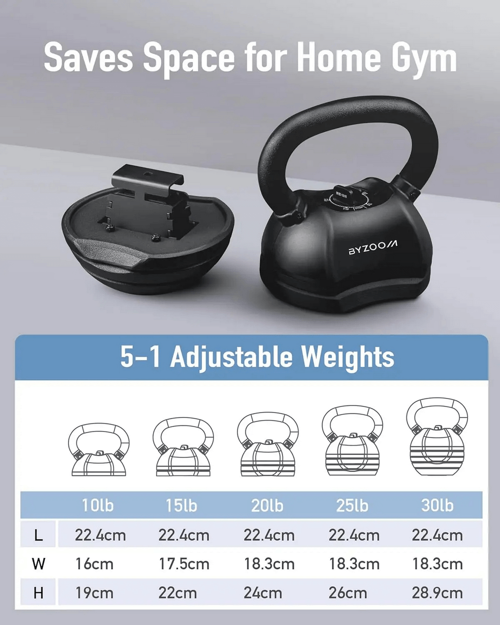 Adjustable kettlebell with detachable weight plates showcasing 5-in-1 design, perfect for home gym strength training.