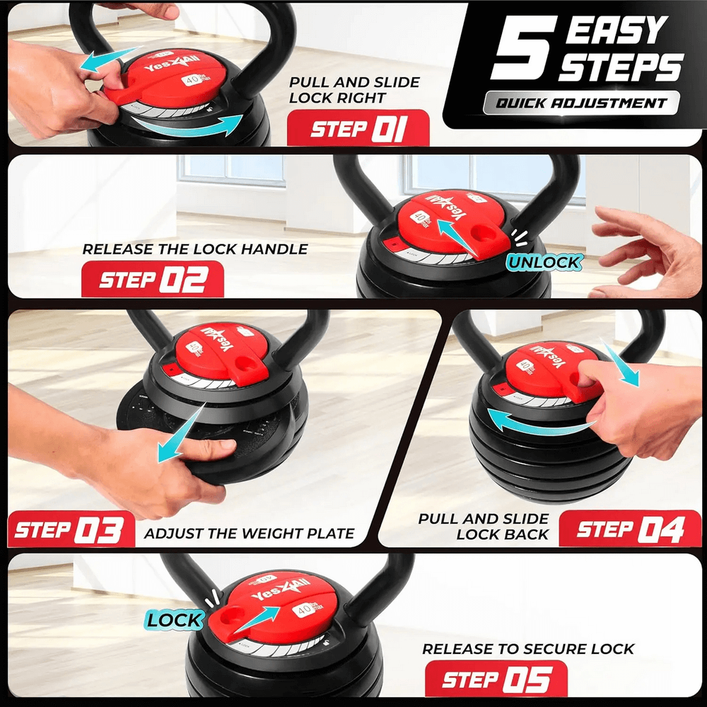 Infographic showing 5 easy steps to adjust the weight of the SF3359 adjustable kettlebell with a secure locking system.