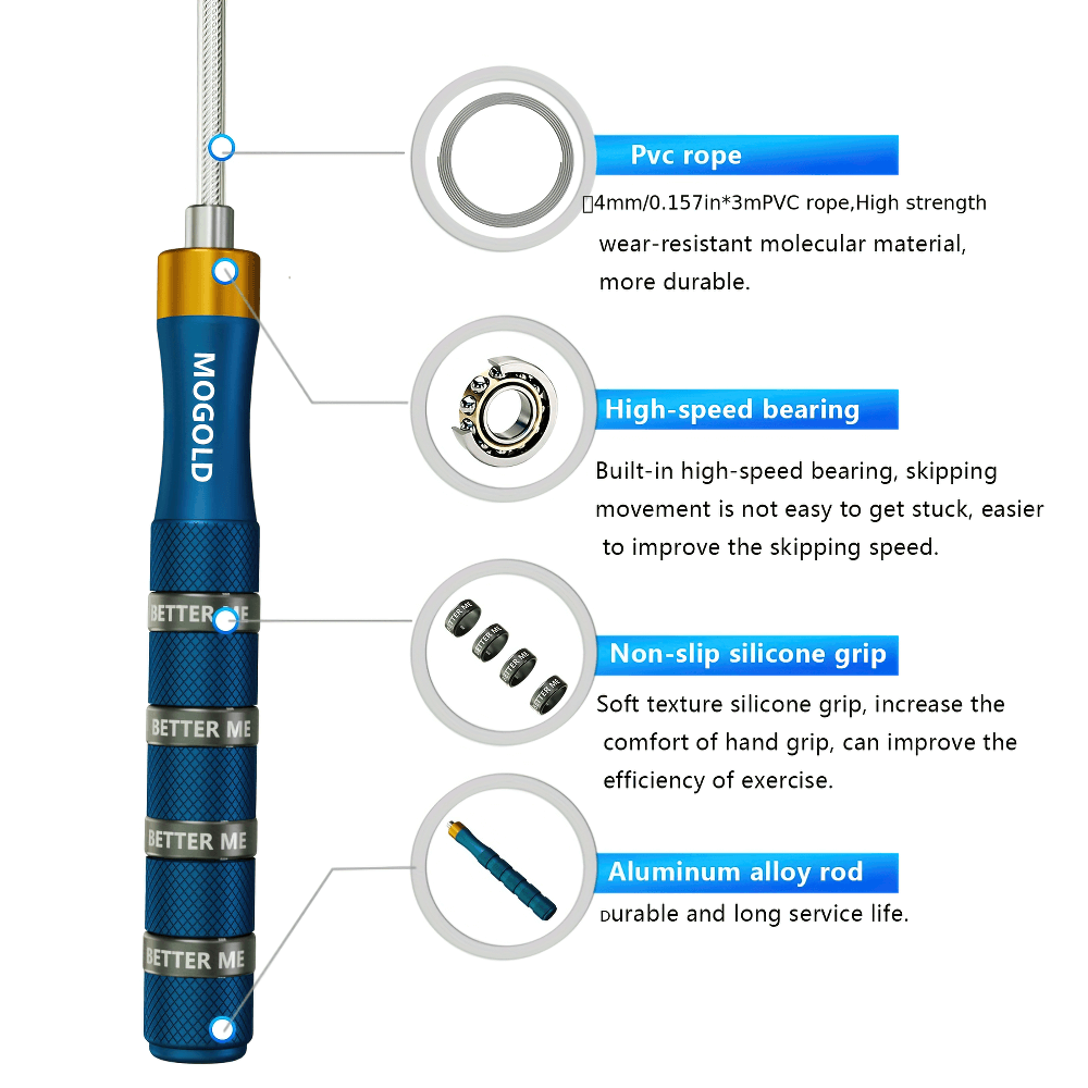 Adjustable speed jump rope with PVC rope, high-speed bearing, non-slip silicone grip, and aluminum alloy rod. Ideal for cardio workouts.