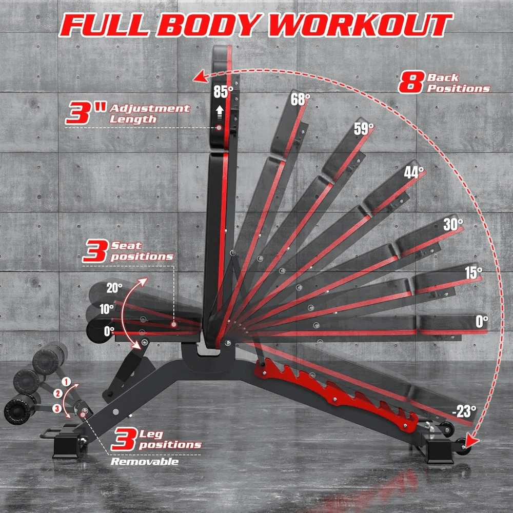 Adjustable Weight Bench for Home Gym Use - SF3453 showcasing incline and decline positions with full body workout features.