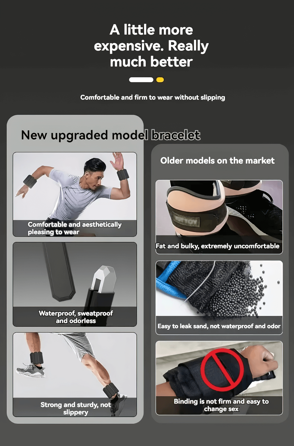 Comparison of new adjustable weighted fitness bracelets with older models, highlighting comfort, waterproof features, and ease of use.
