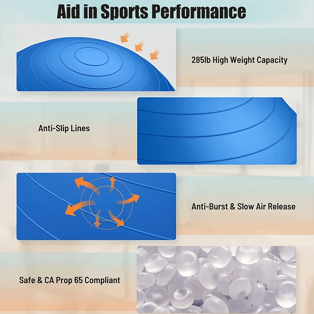 Infographic showing features of Anti-Burst Exercise Yoga Balance Ball, includes weight capacity, anti-slip lines, and safety compliance.