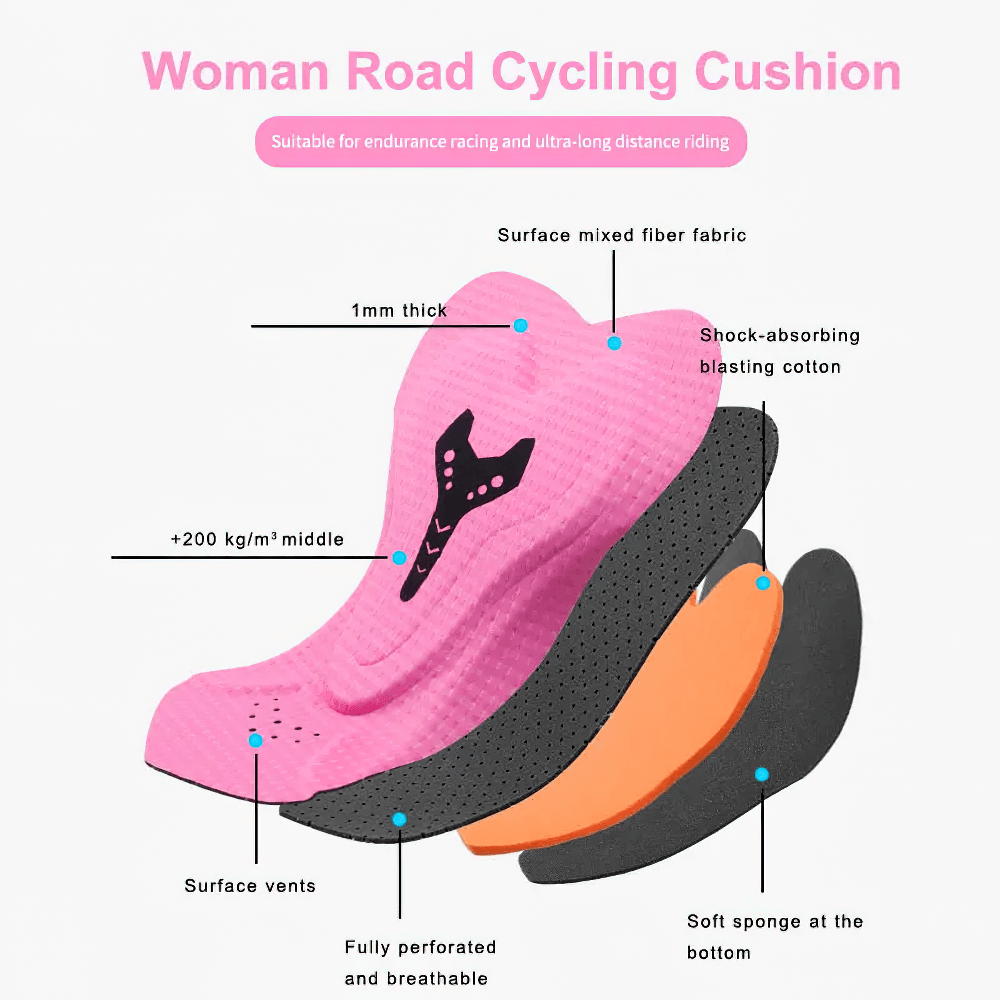 Diagram of a women's cycling cushion with layers, highlighting shock absorption, fiber fabric, surface vents, and soft sponge.