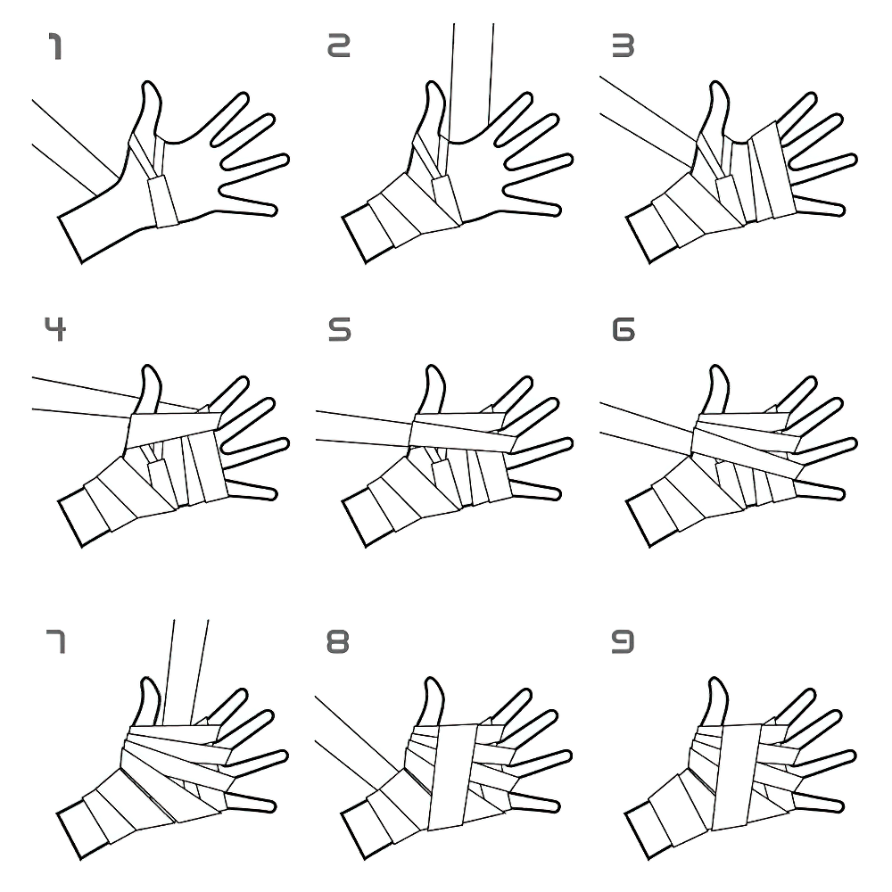 Step-by-step diagram of wrapping hands with boxing hand wraps for combat sports like MMA, Muay Thai, and Taekwondo.