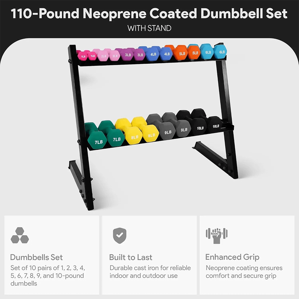 110-pound colorful neoprene-coated dumbbell set with rack for home gym, featuring durable cast iron and enhanced grip.