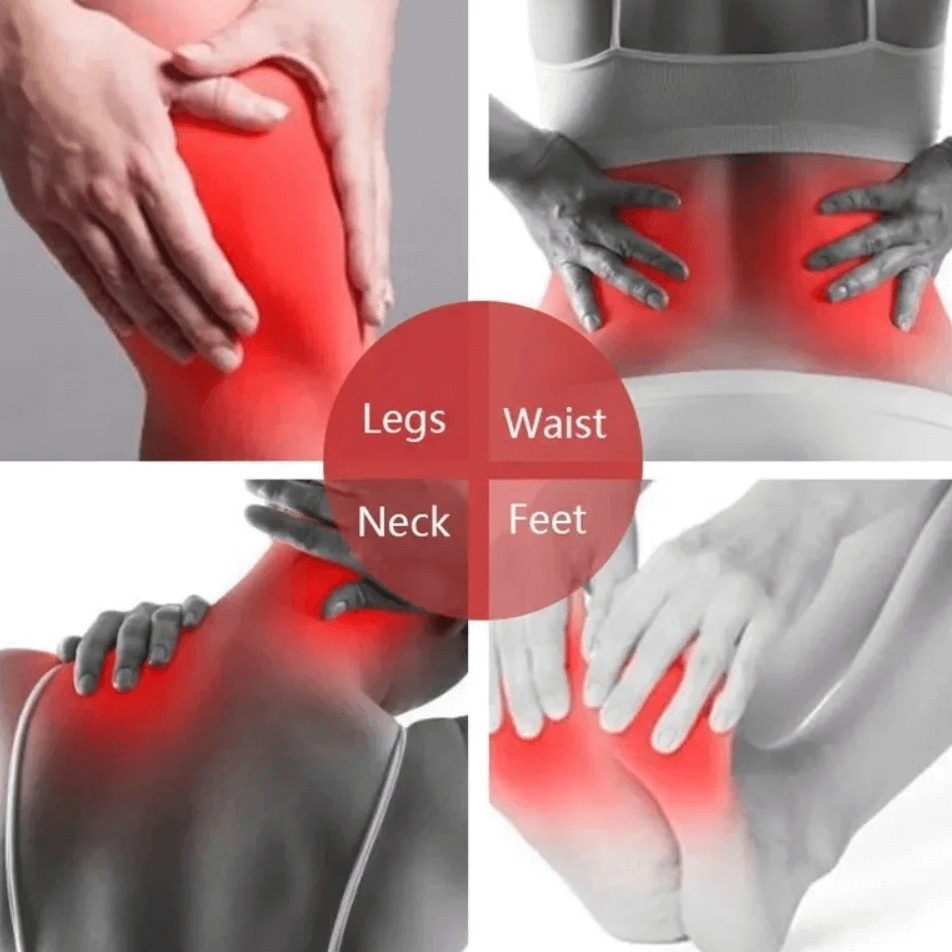 Areas for muscle massage: legs, waist, neck, and feet highlighted for myofascial release using a colorful mini foam roller.