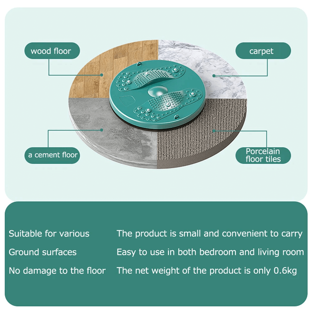 Digital Rotating Waist Twister Board for Fitness - SF3498 on various floor types, showcasing its stability and versatility for home workouts.
