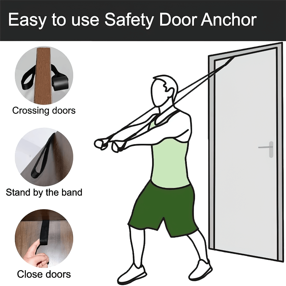 Illustration of using a door anchor strap for resistance bands with step-by-step guide for secure home workouts.
