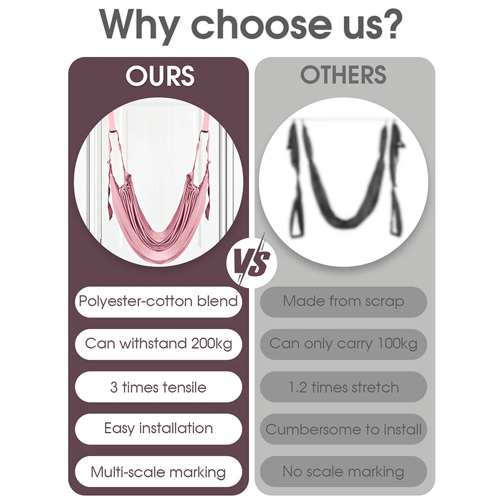 Comparison of durable polyester-cotton yoga hammock swing vs lesser quality alternative, highlighting features and benefits.