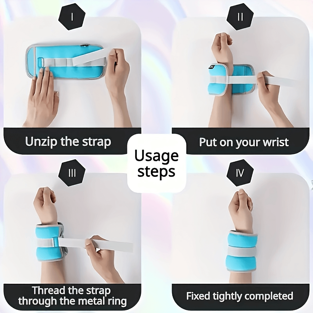 Usage steps for adjustable wrist weights: unzipping strap, placing on wrist, threading strap, and securing tightly.