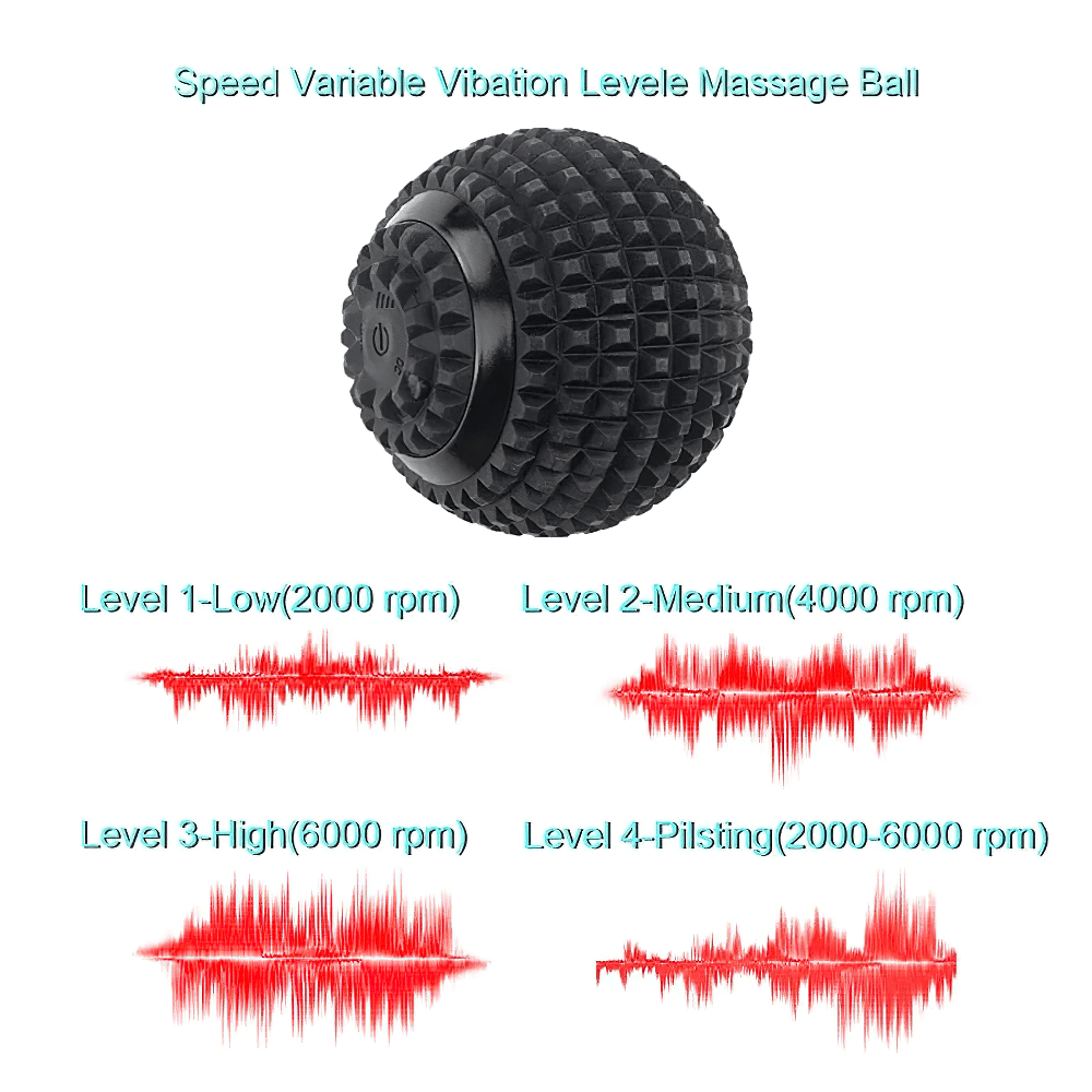 Electric facial ball massager with variable speed levels for muscle relief, showing vibration intensity at four levels.