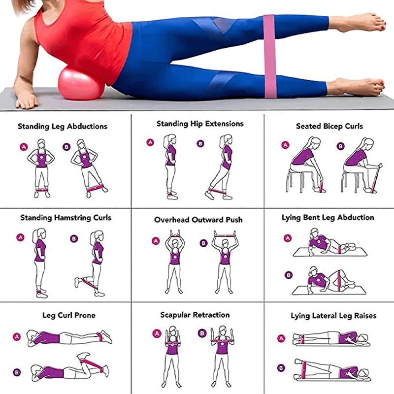 Alt Tag: Woman using exercise stretch band for leg workout with illustrated positions for fitness and rehabilitation exercises.