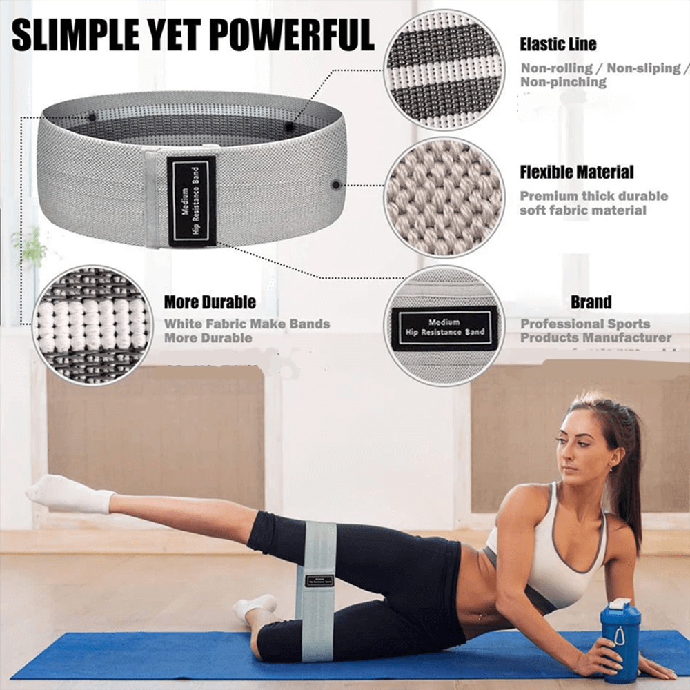 Woman using fabric resistance hip bands for glute and thigh training on a yoga mat with product features highlighted.