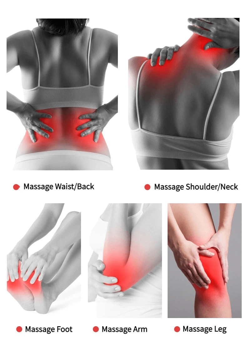 Diagram showing potential pain relief areas using Fascia Ball: back, shoulder, neck, foot, arm, and leg
