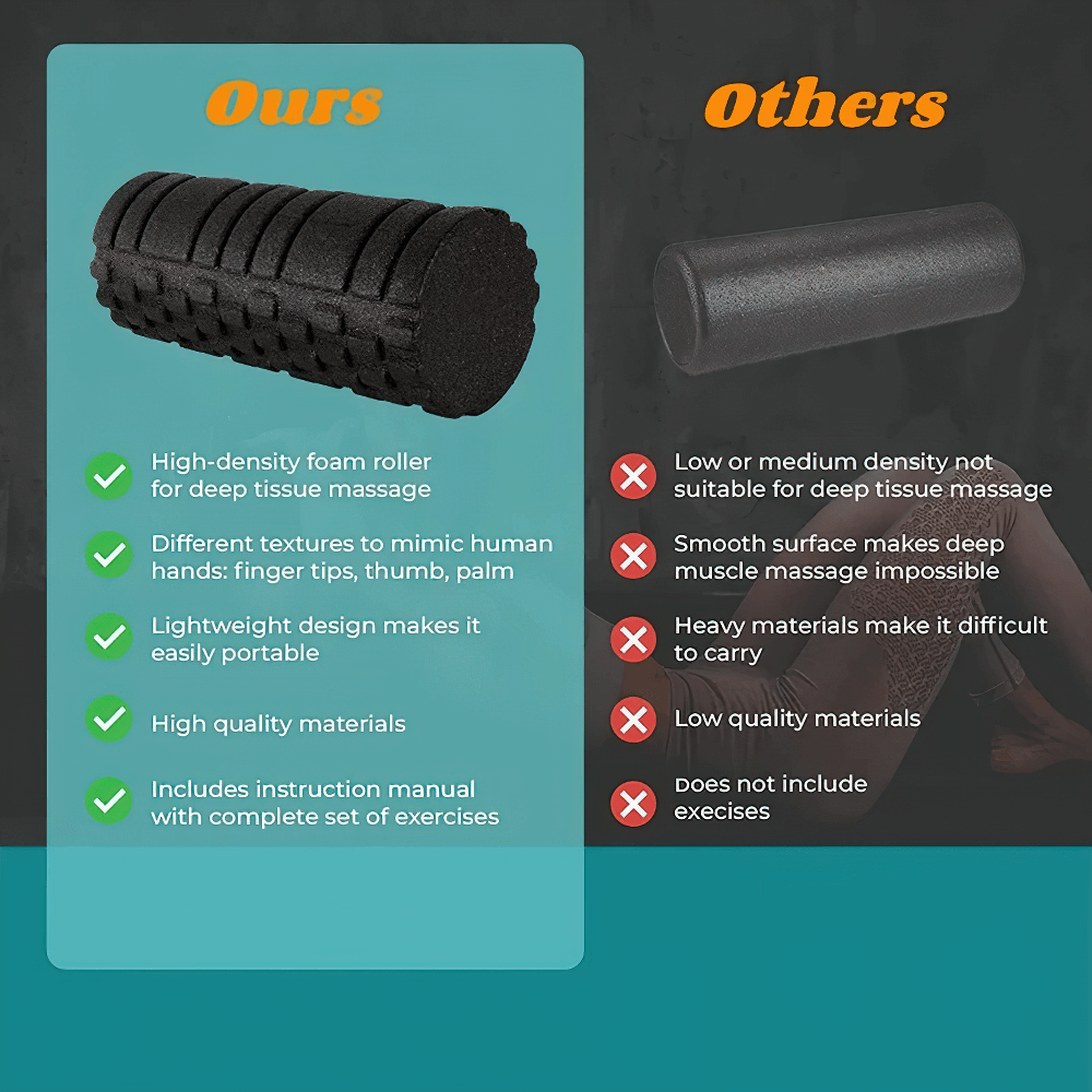 Comparison of high-density foam roller vs standard foam roller for effective muscle therapy and yoga exercises.