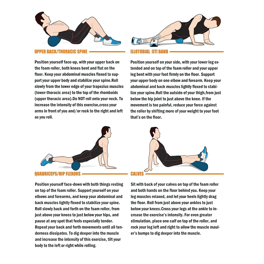 Illustration of foam roller exercises targeting spine, iliotibial band, hip flexors, and calves for effective muscle therapy and recovery.