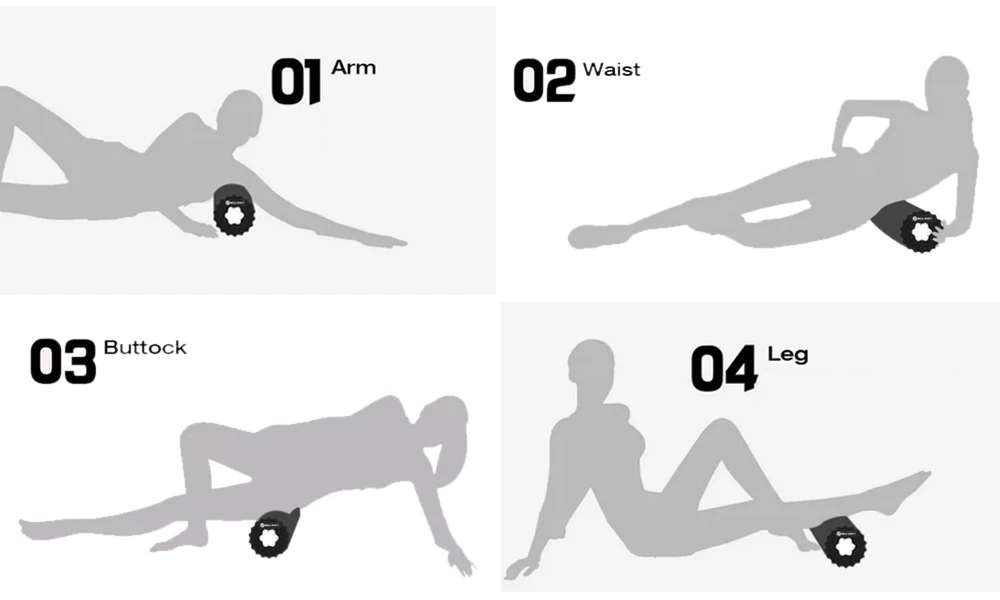 Four silhouette exercises using a foam roller for arm, waist, buttock, and leg therapy, showcasing muscle recovery techniques.