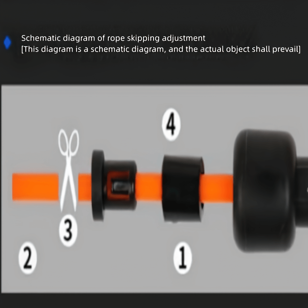 Diagram showing the adjustment process for a PVC skipping rope with numbered steps and scissors icon for cutting.