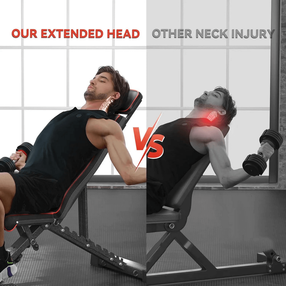 Comparison of extended head support vs neck injury on a Folding 660LBS Weight Bench for Heavy Duty Lifting - SF3455.