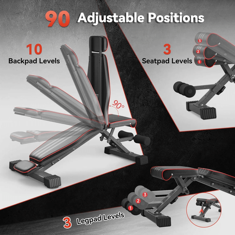 Diagram showing 90 adjustable positions of Folding 660LBS Weight Bench for Heavy Duty Lifting - SF3455 with back, seat, and leg levels.