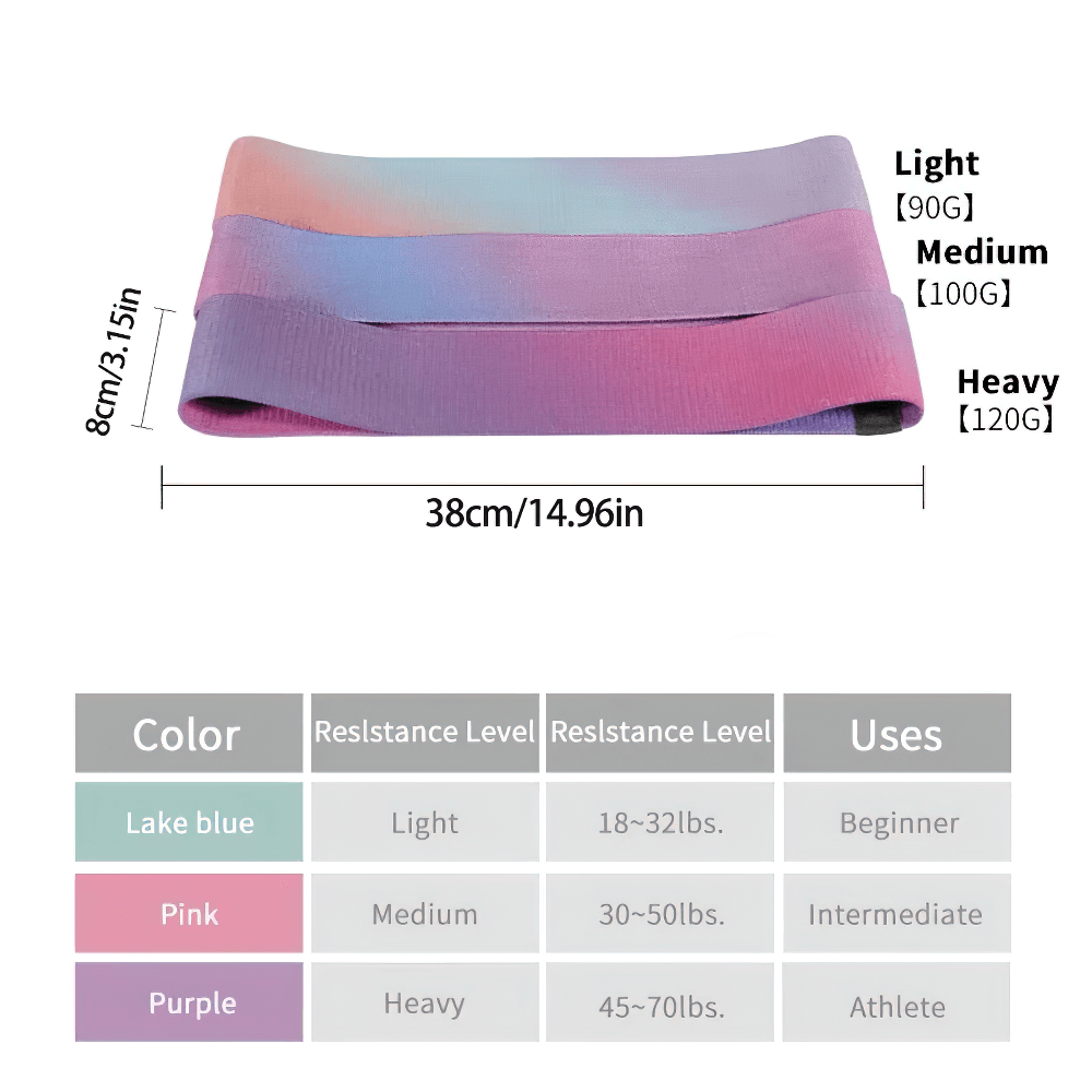 Gradient resistance bands in light blue, pink, and purple for squats and stretching, shown with dimensions and resistance levels.