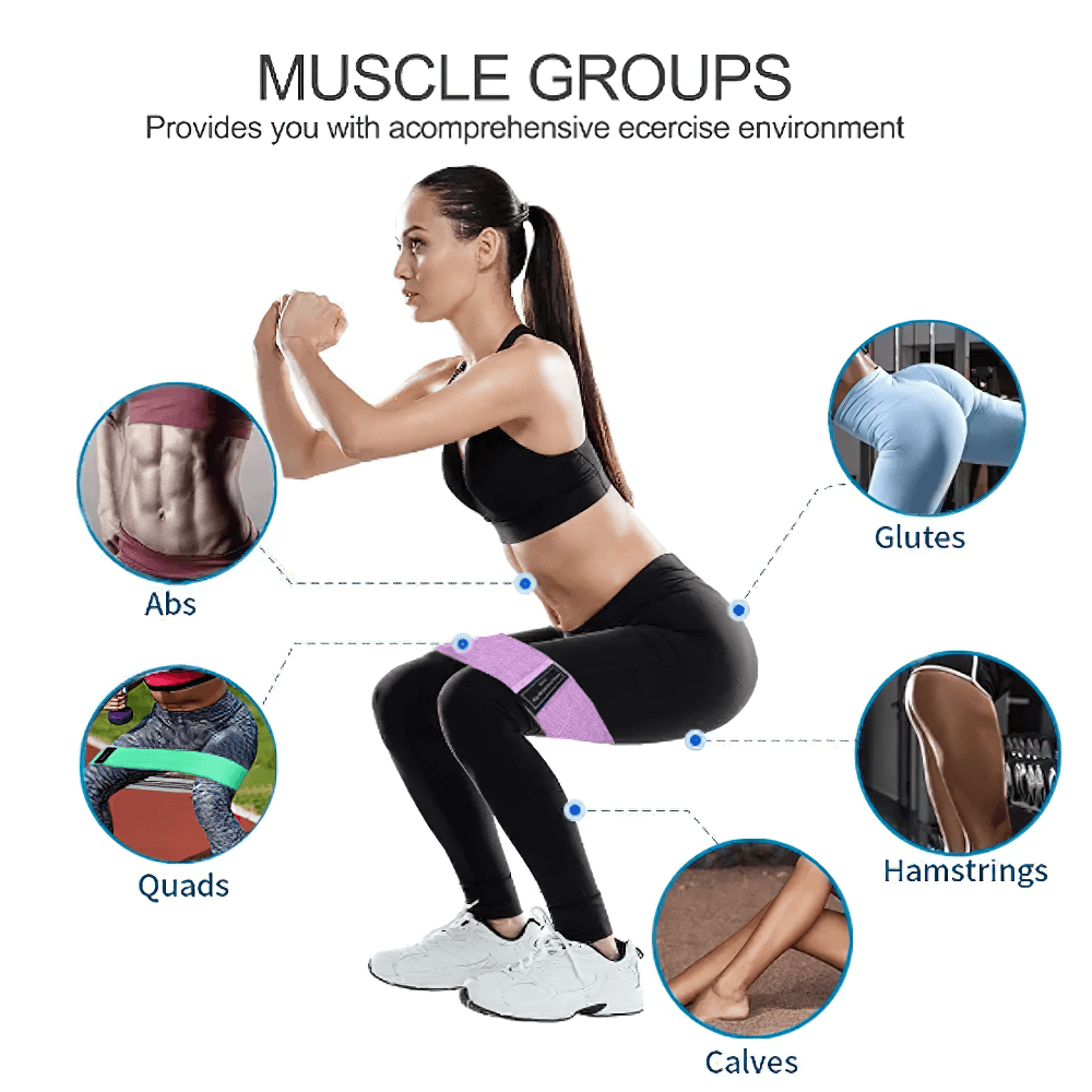 Woman exercising with gradient resistance band targeting abs, glutes, quads, hamstrings, and calves for optimal muscle workout