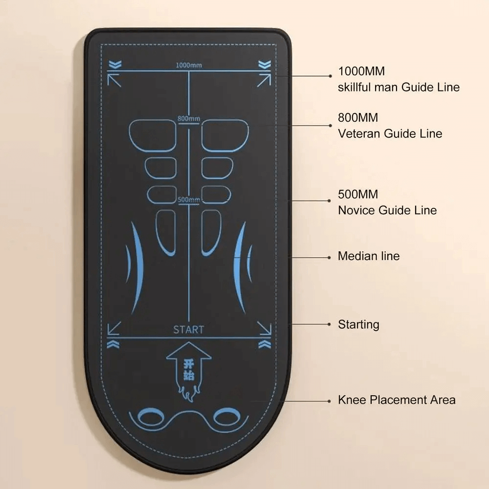 Guided Ab Roller Exercise Mat with marked zones and measurement lines for skill levels, including knee placement area, SF3282 model.