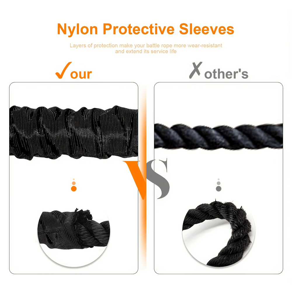 Comparison of nylon protective sleeves for battle ropes displaying enhanced durability.