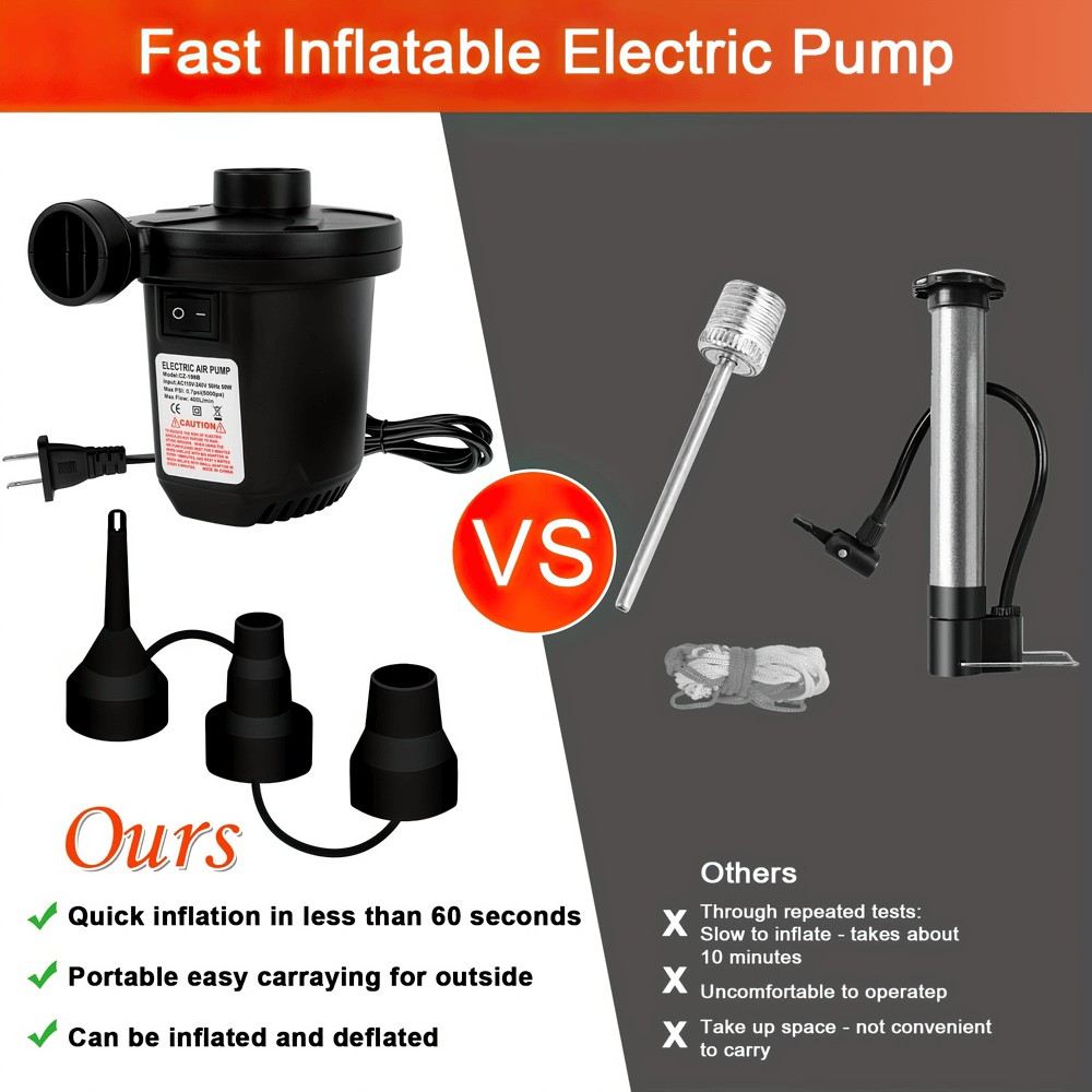 Comparison of fast inflatable electric pump and manual pump for boxing bag setup